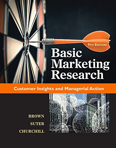 Basic Marketing Research