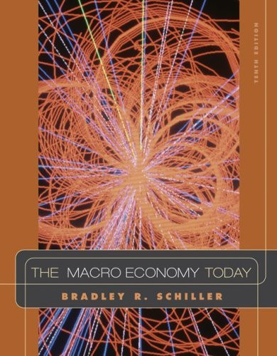 Macroeconomy Today / Macro Economy