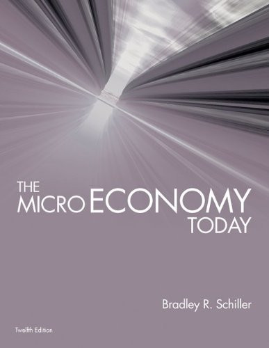Microeconomy Today / Microeconomy
