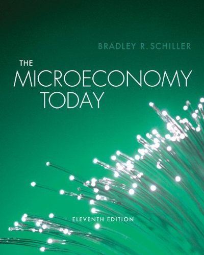 Microeconomy Today / Microeconomy