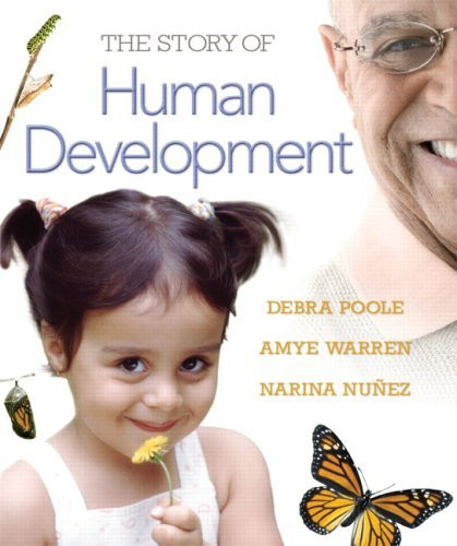 Story Of Human Development