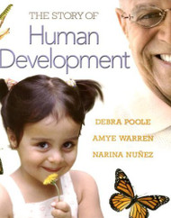Story Of Human Development