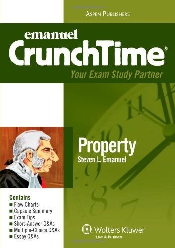 CrunchTime Property