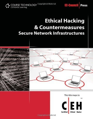 Ethical Hacking And Countermeasures