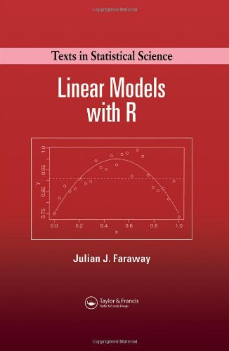 Linear Models With R