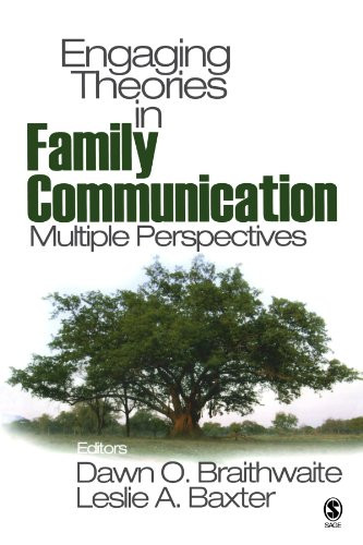 Engaging Theories In Family Communication