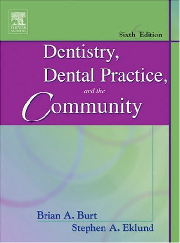 Dentistry Dental Practice And The Community