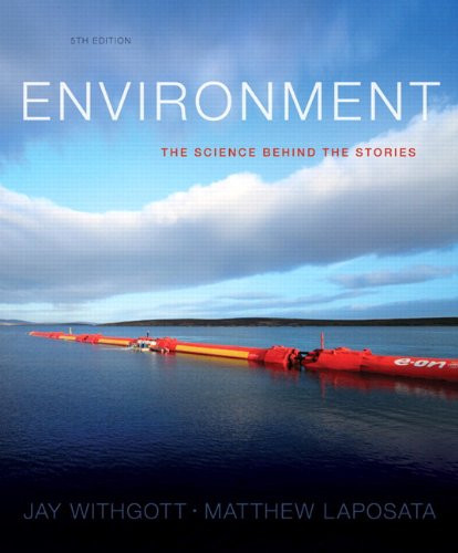 Environment The Science Behind The Stories