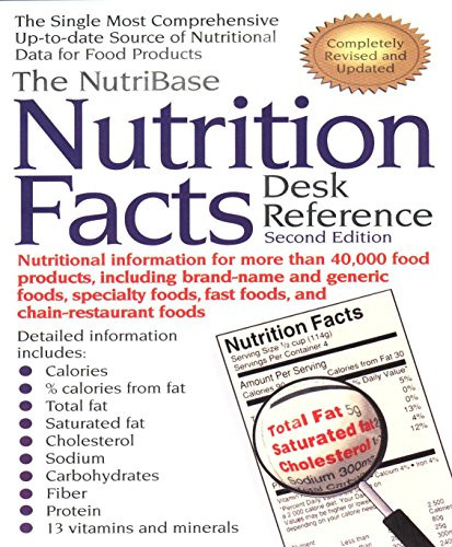 Nutribase Nutrition Facts Desk Reference