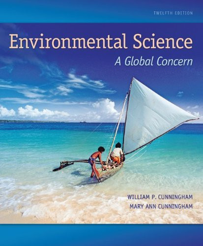 Environmental Science