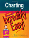 Charting Made Incredibly Easy!