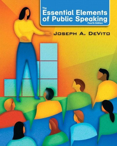 Essential Elements Of Public Speaking