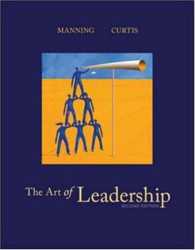 Art of Leadership