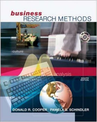 Business Research Methods