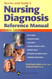 Sparks and Taylor's Nursing Diagnosis Reference Manual Sparks and Taylor's Nursing Diagnosis Reference Manual