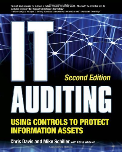 It Auditing Using Controls To Protect Information Assets