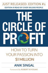 Circle of Profit - Edition #2