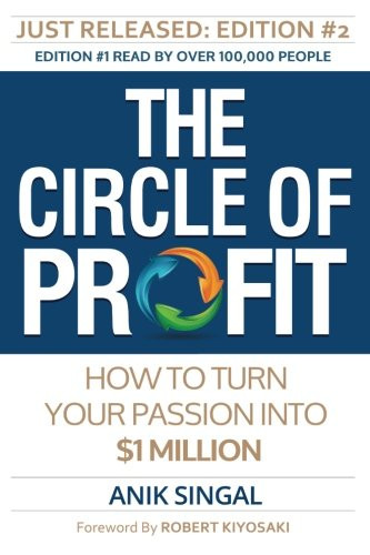 Circle of Profit - Edition #2