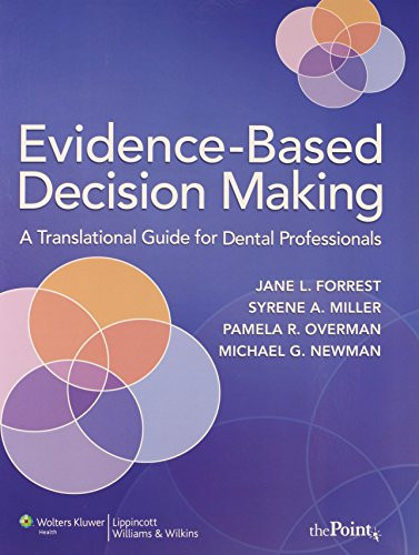 Evidence-Based Decision Making