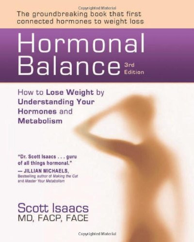 Hormonal Balance