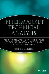 Intermarket Technical Analysis