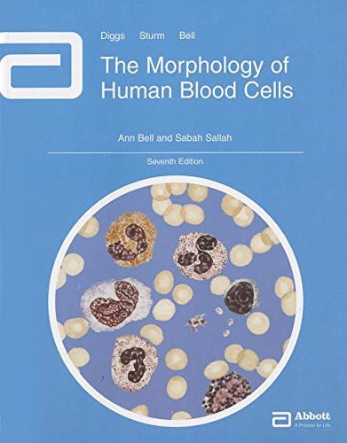 Morphology of Human Blood Cells