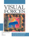 Visual Forces