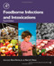 Foodborne Infections and Intoxications
