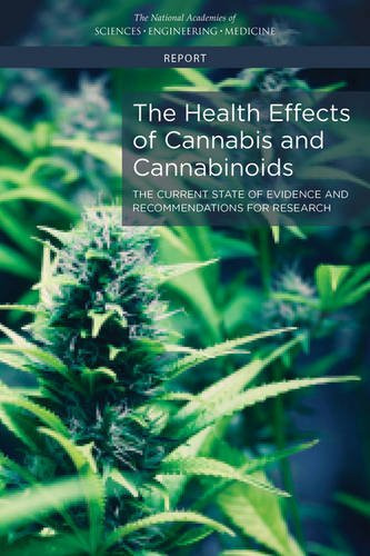 Health Effects Of Cannabis And Cannabinoids
