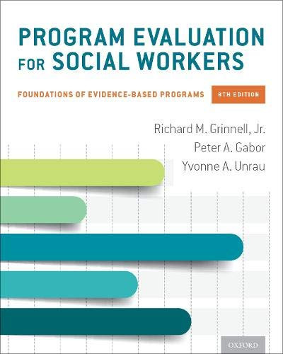 Evaluation In Social Work