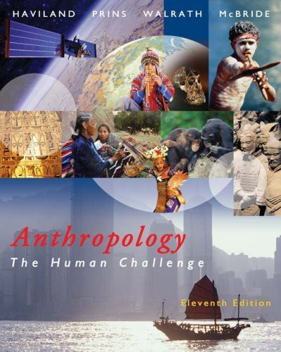 Anthropology