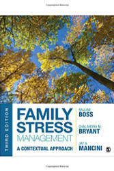 Family Stress Management