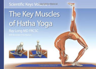 Key Muscles of Hatha Yoga
