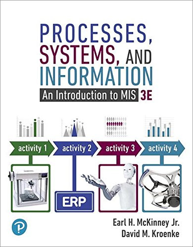 Processes Systems and Information