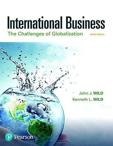 International Business