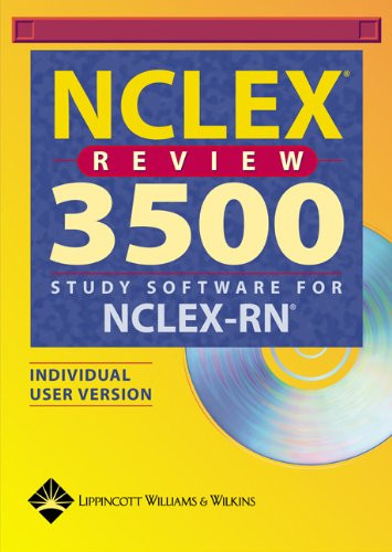 NCLEX-RN PassPoint