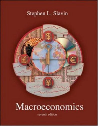 Macroeconomics