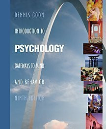 Introduction To Psychology