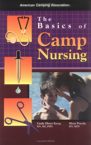 Basics of Camp Nursing