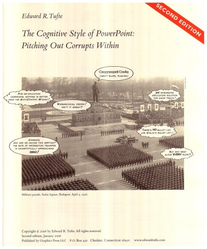 Cognitive Style Of Powerpoint