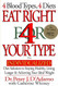 Eat Right 4 Your Type