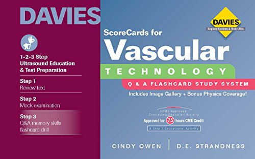 Vascular Technology Scorecards