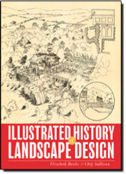 Illustrated History Of Landscape Design