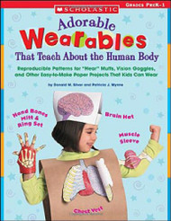 Adorable Wearables Human Body