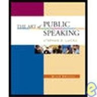 Art Of Public Speaking