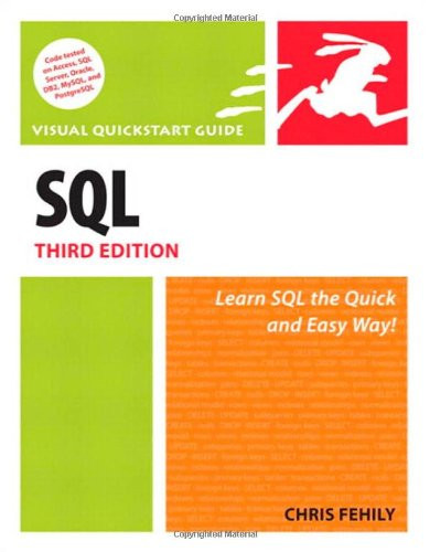 SQL Database Programming