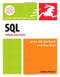 SQL Database Programming