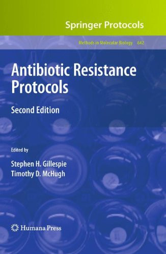 Antibiotic Resistance Protocols