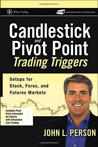 Candlestick And Pivot Point Trading Triggers