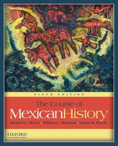 Course Of Mexican History